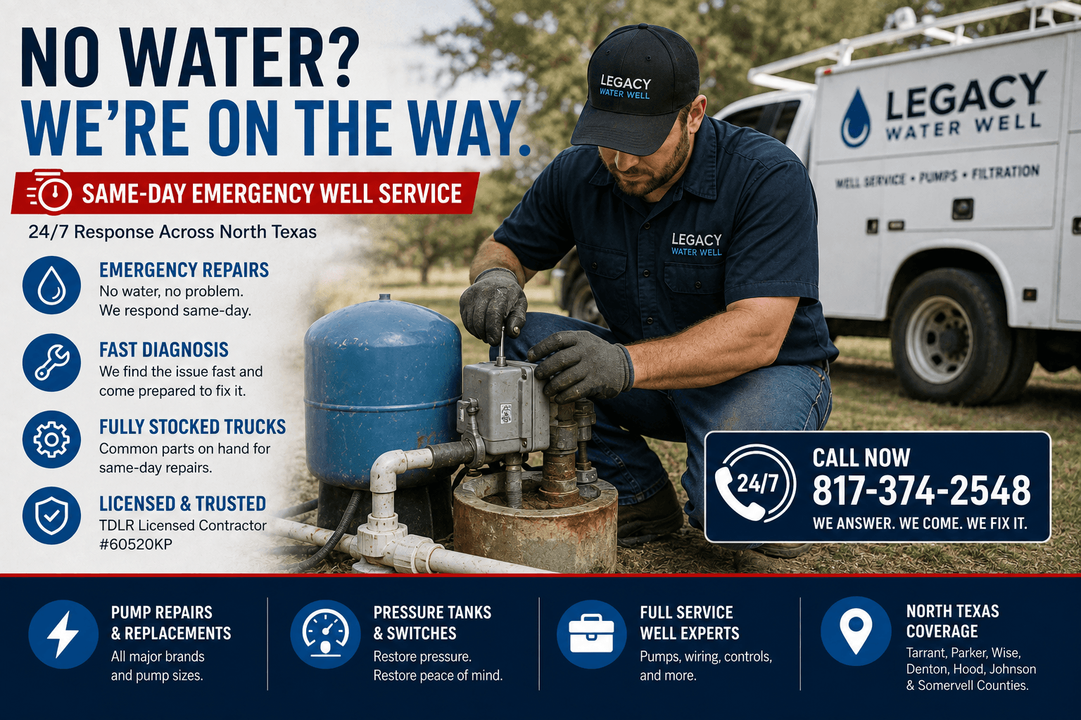 No Water Is Always an Emergency: What to Do When Your Well Pump Fails — Legacy Water Well, Fort Worth, TX
