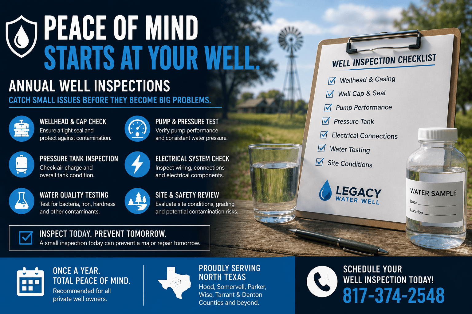 What Happens During a Well Inspection (And Why North Texas Owners Shouldn't Skip It) — Legacy Water Well, Fort Worth, TX